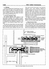 06 1959 Buick Shop Manual - Auto Trans-082-082.jpg